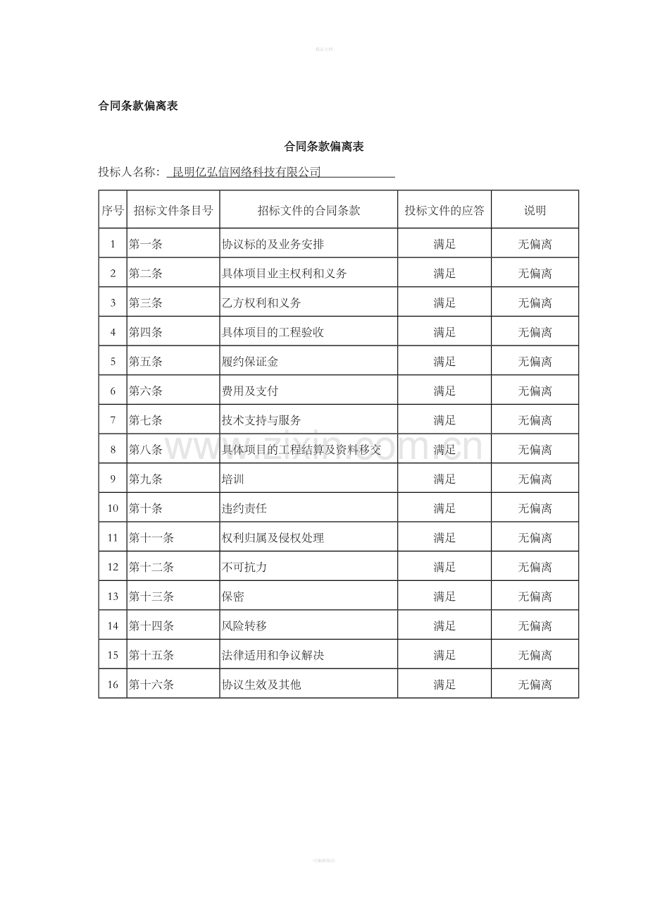 合同条款偏离表.doc_第1页