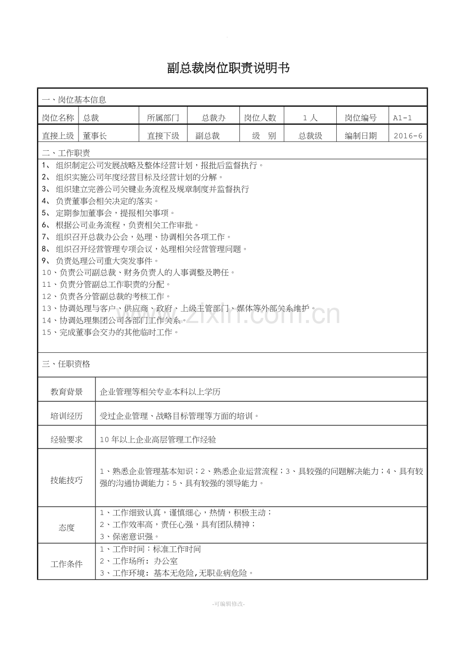 公司各部门组织架构与岗位职责.doc_第2页
