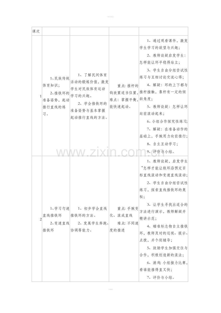 小学体育：《推铁环》教学设计.doc_第2页