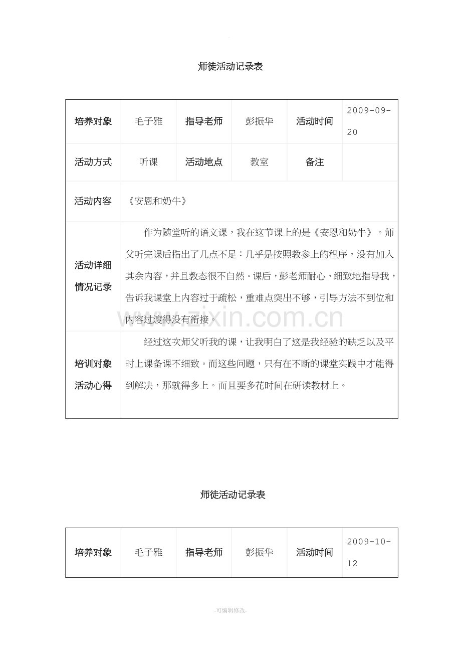 师徒结对活动记录.doc_第2页