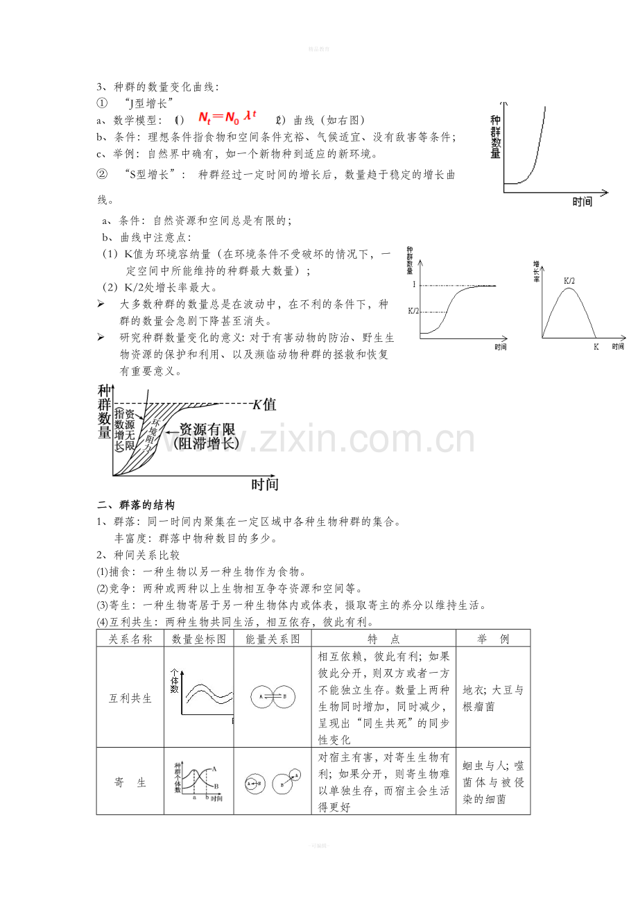 高中生物必修三种群和群落知识点.doc_第2页