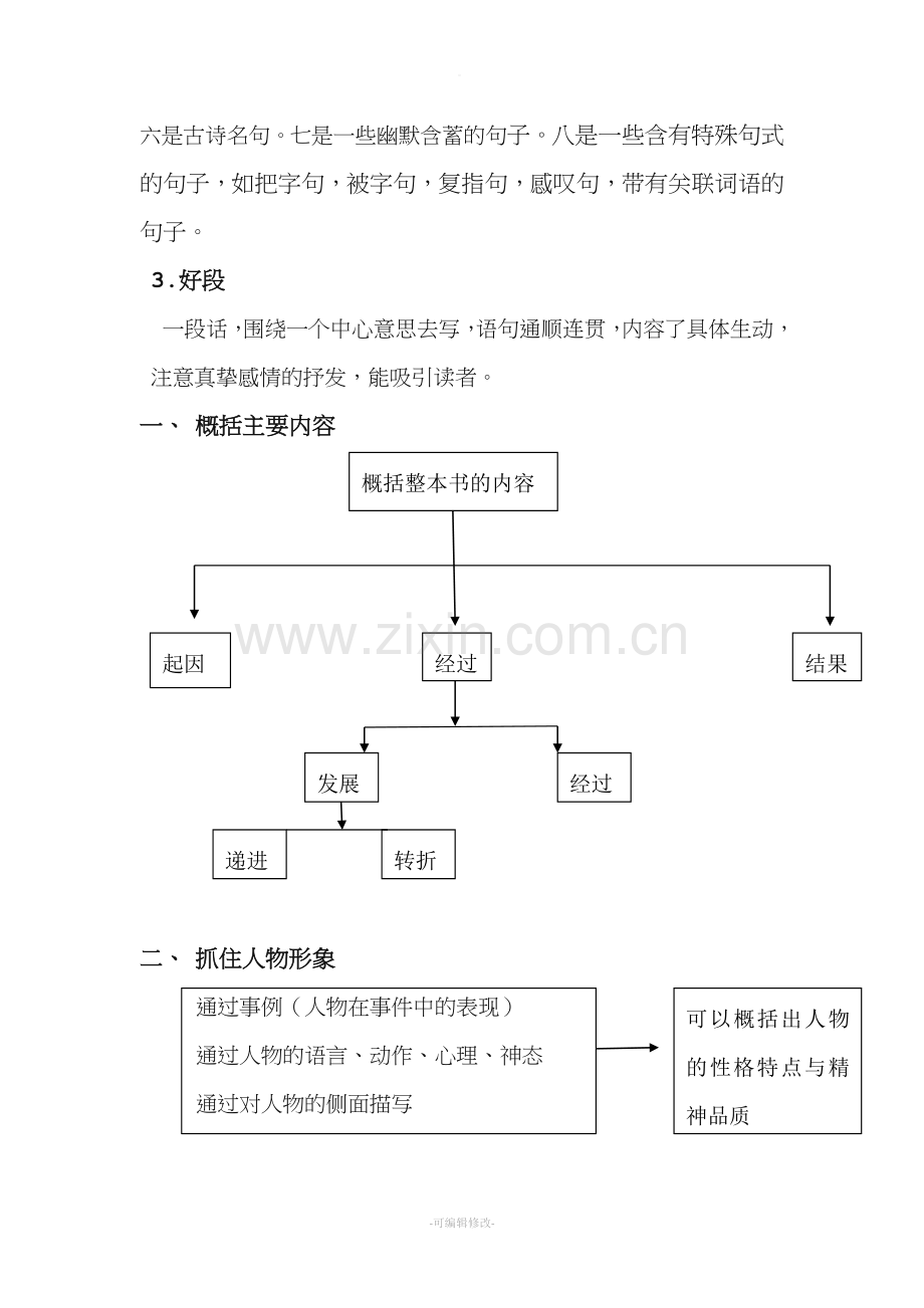 阅读整本书阅读指导.doc_第2页