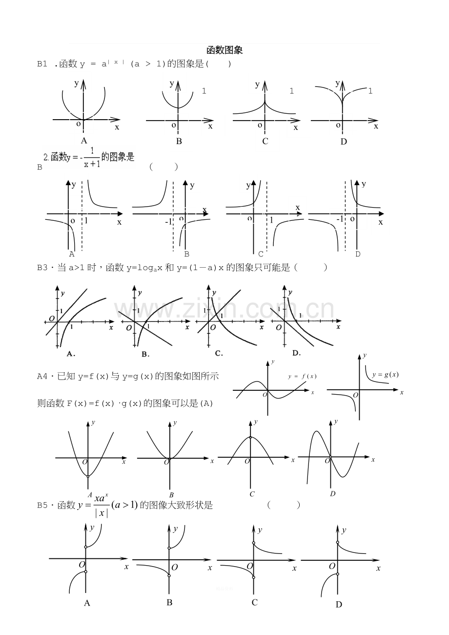 高中数学函数图象高考题.doc_第1页