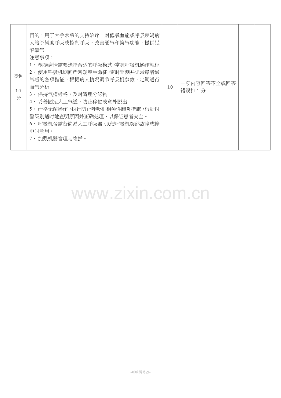 简易呼吸机应用操作评分标准.doc_第2页