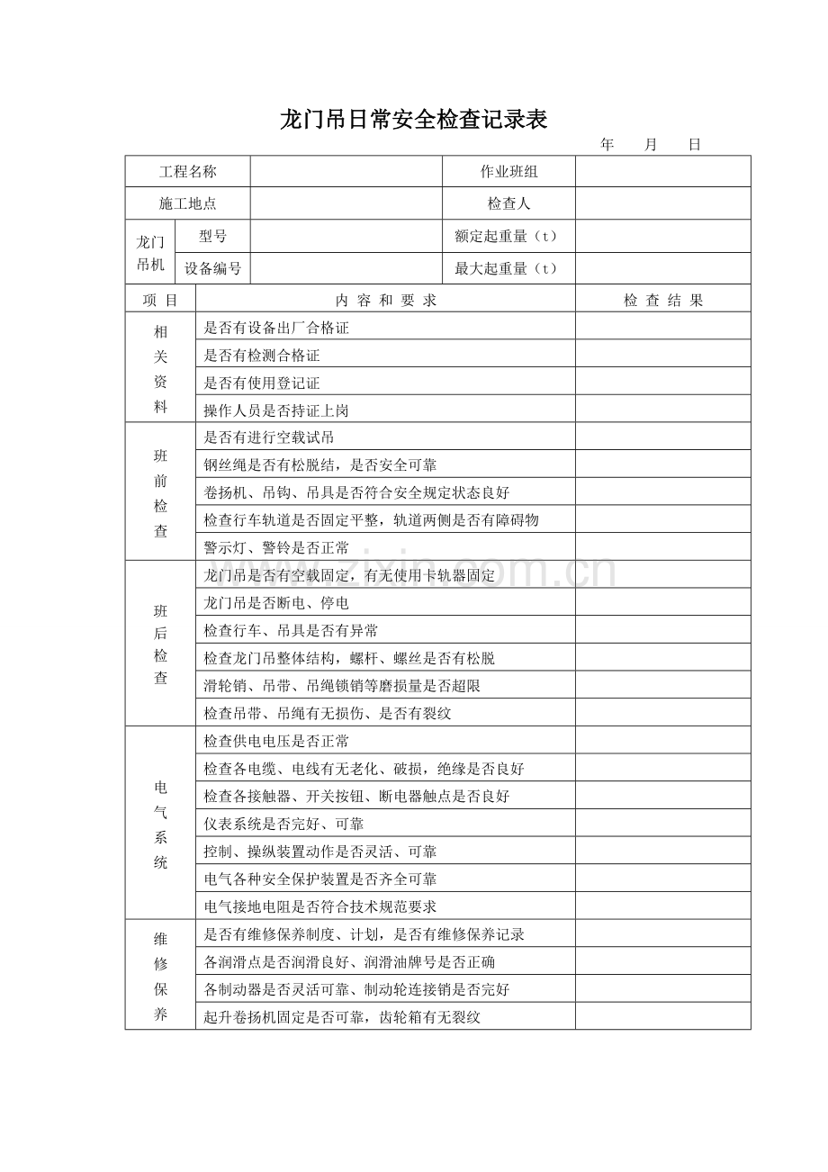 龙门吊日常安全检查记录表.doc_第1页