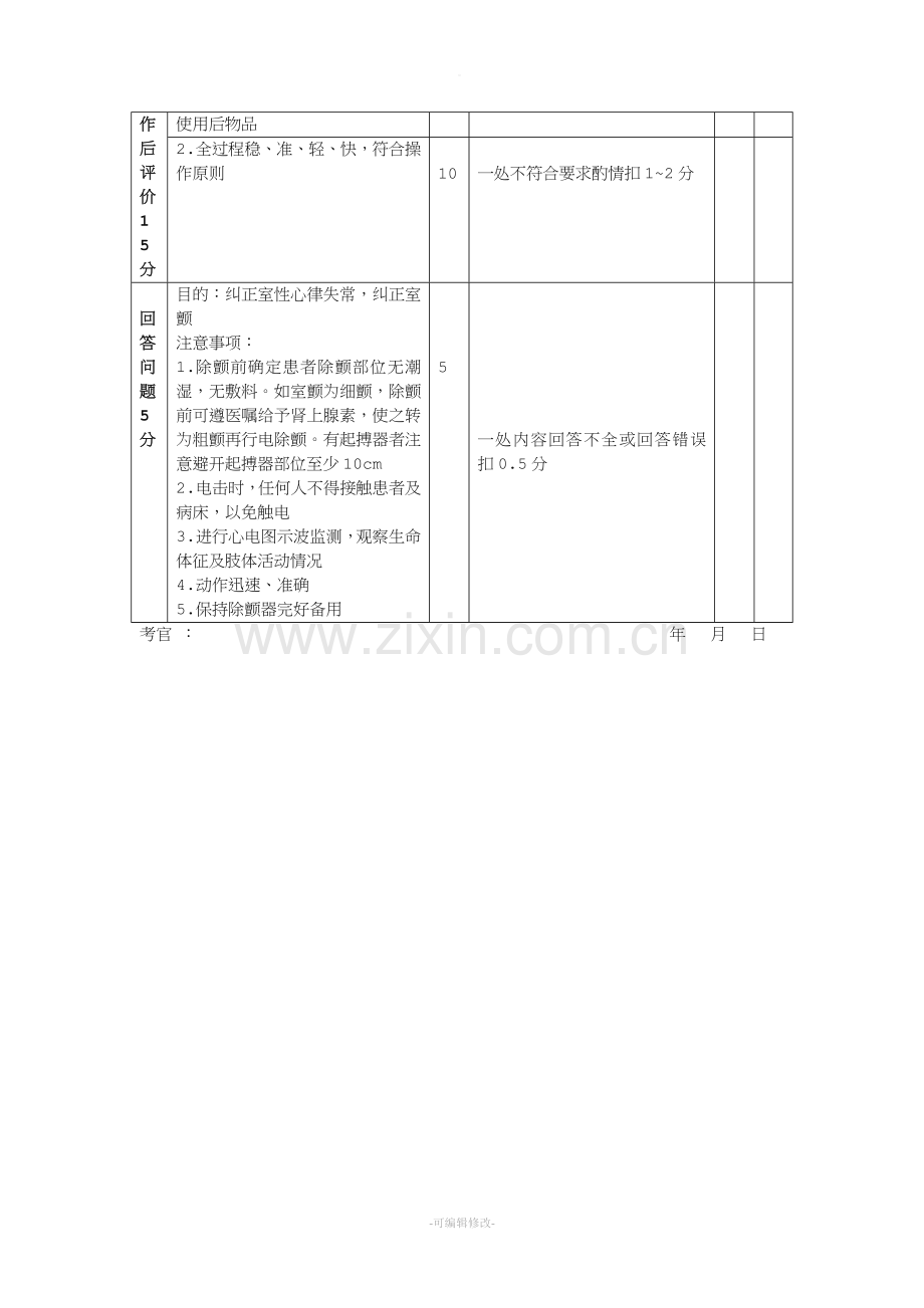 除颤仪使用评分标准.doc_第2页