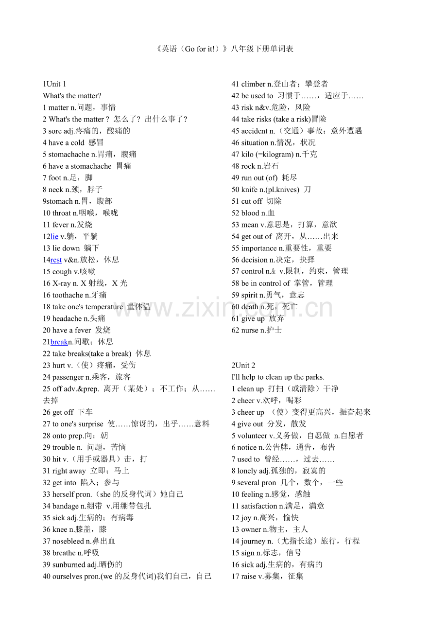 《英语(Goforit)》八年级下册单词表.doc_第1页