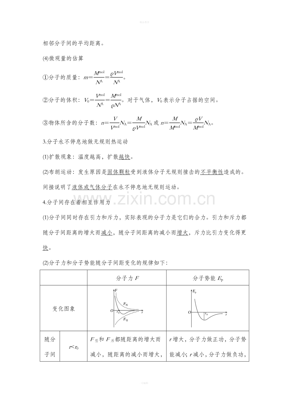 高中物理选修3-3知识点.doc_第2页