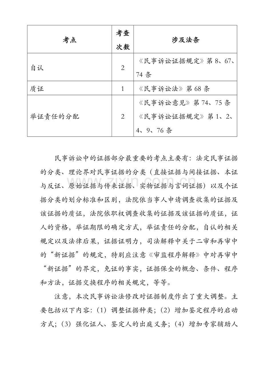 06-13司法考试民诉考查概况统计表-民事诉讼证据.doc_第2页