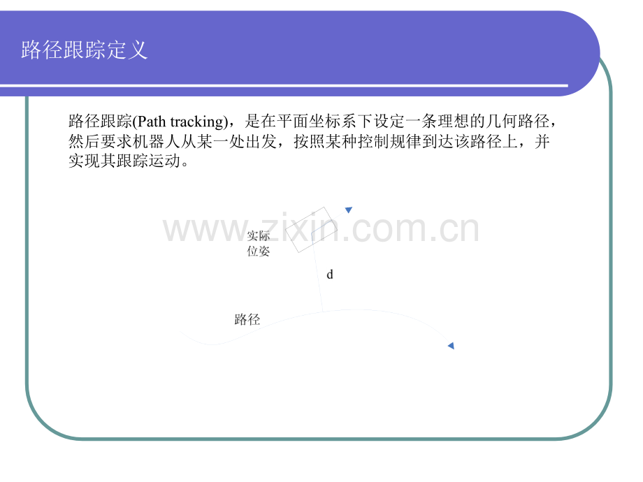 路径跟踪实验.ppt_第2页
