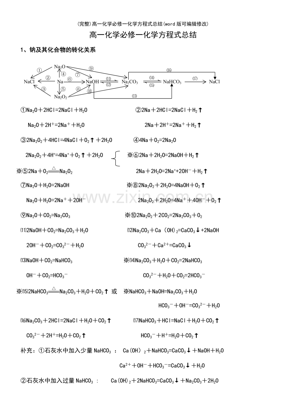 高一化学必修一化学方程式总结.pdf_第2页