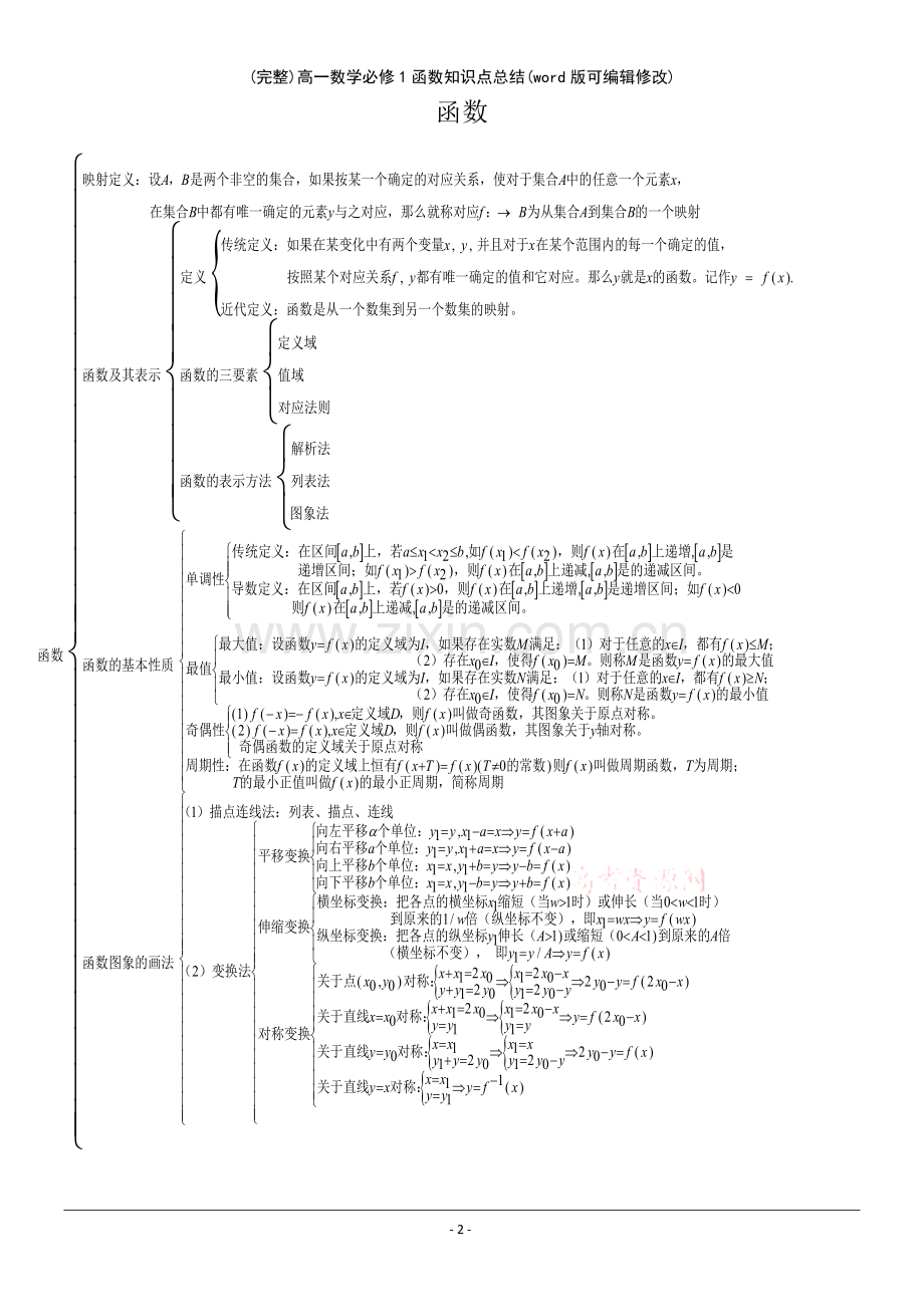 高一数学必修1函数知识点总结.pdf_第2页