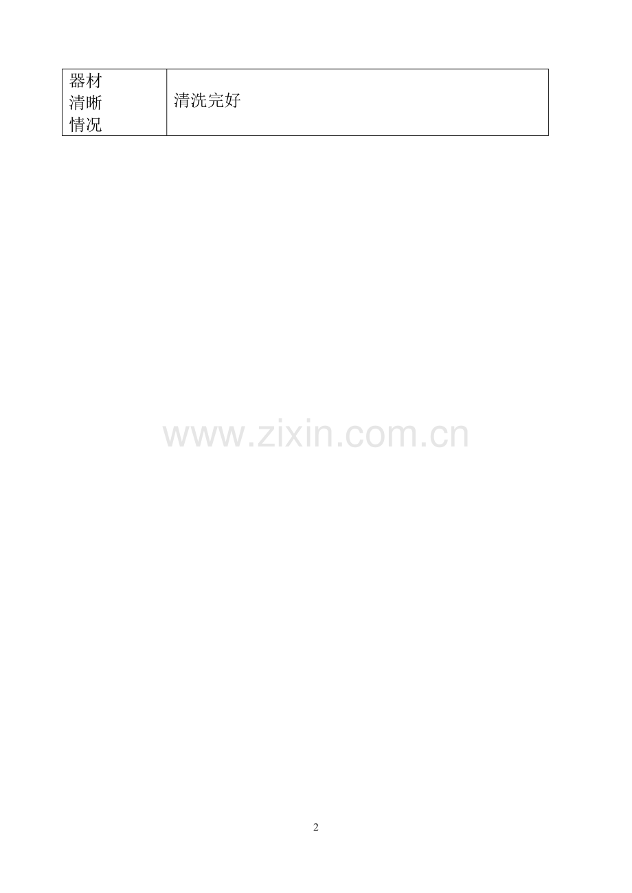七年级生物实验教案002检验光合作用释放氧气.pdf_第2页