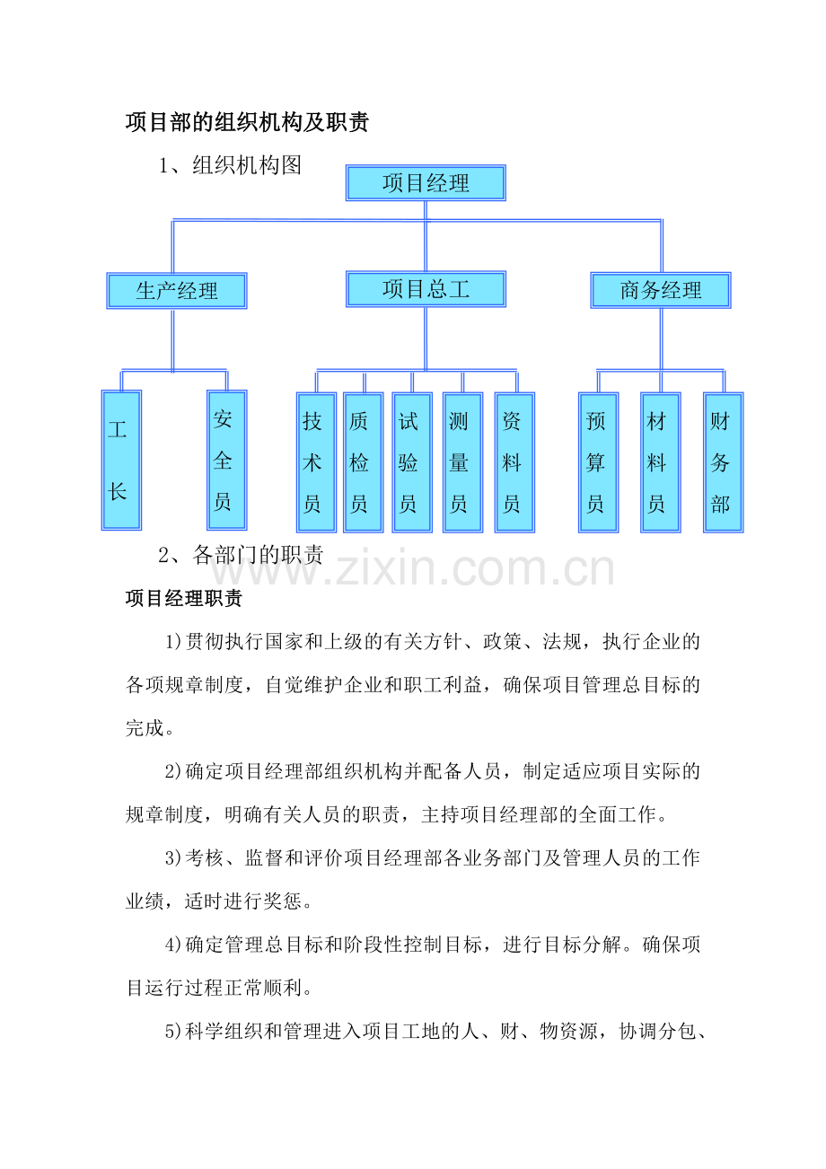 项目部的组织机构及岗位职责.doc_第1页