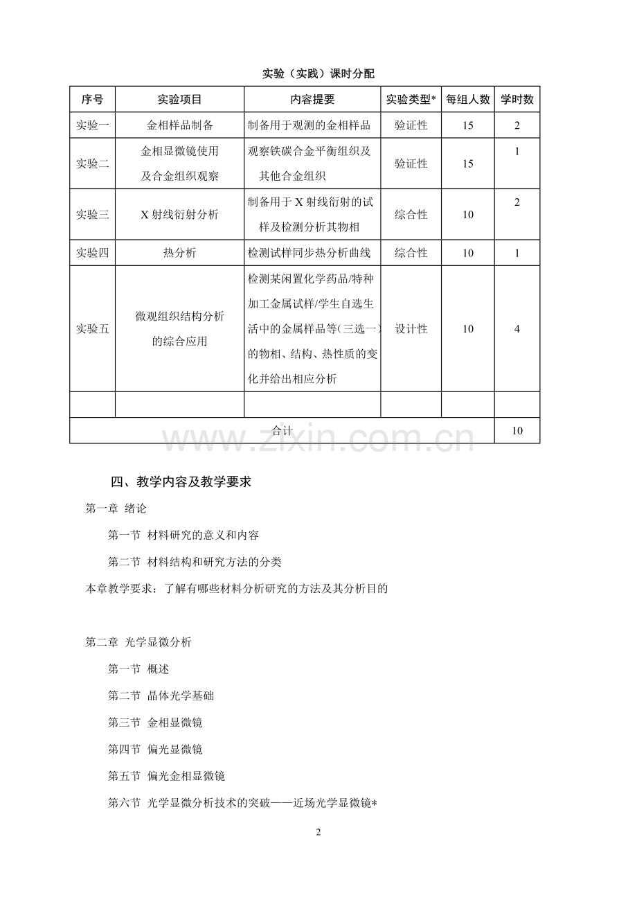 现代材料分析方法教学大纲.doc_第2页