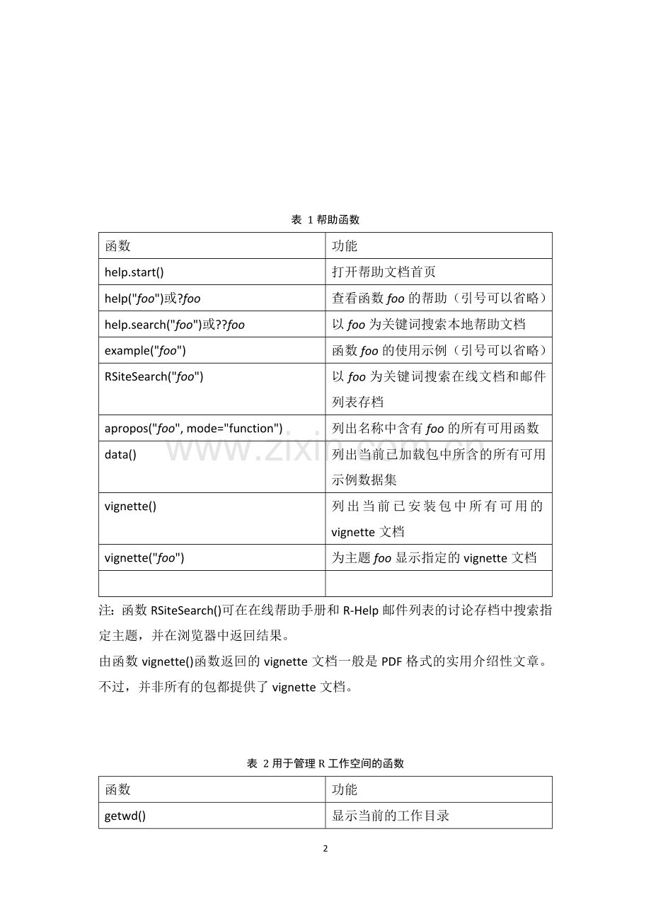 R常用函数表格汇总.doc_第2页