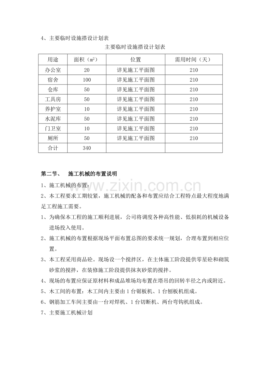 3施工现场平面布置和临时设施、临时道路布置.doc_第2页