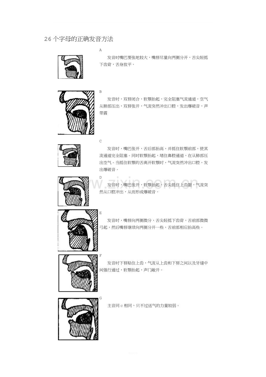 英语26个字母的口型图.doc_第1页