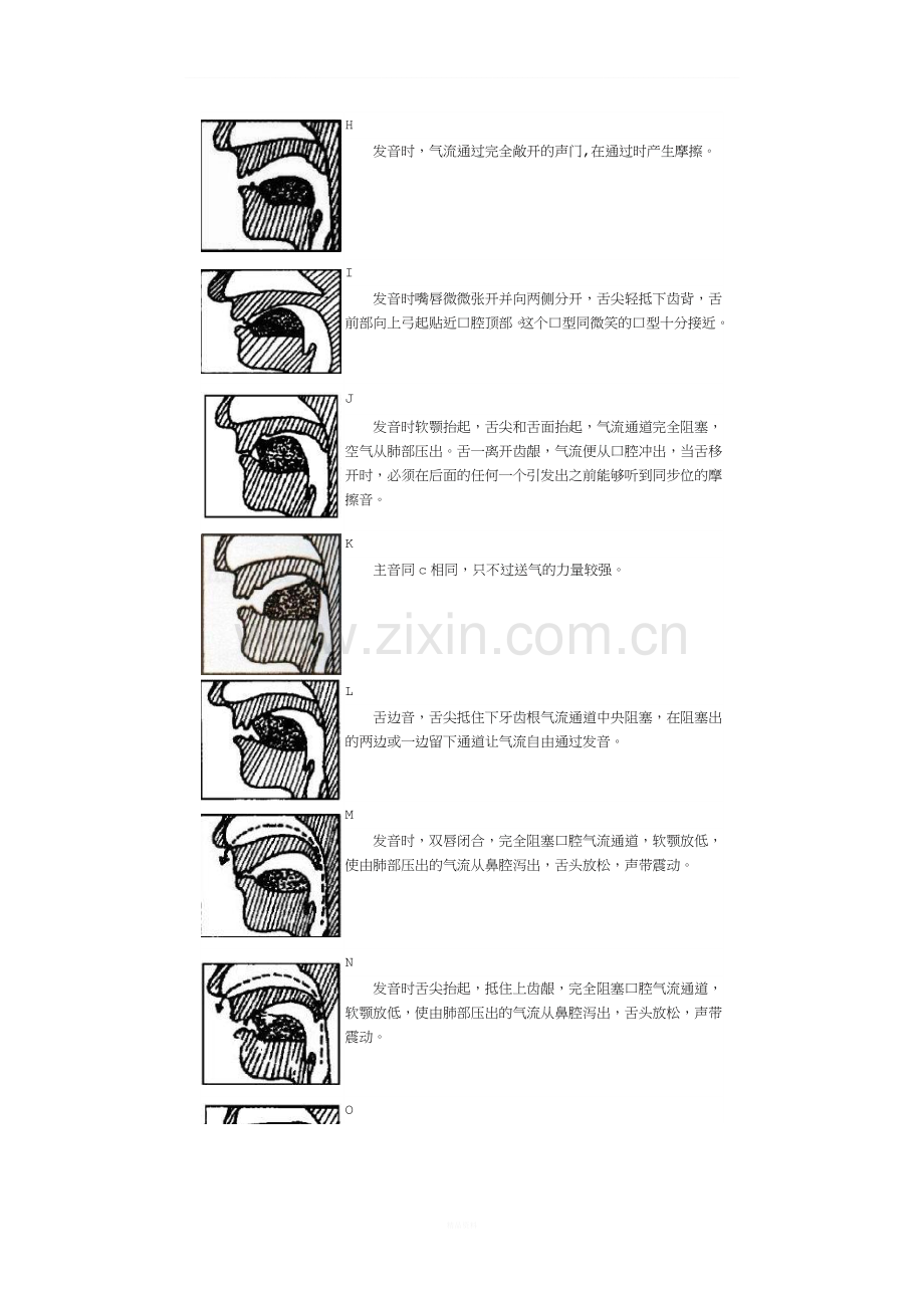 英语26个字母的口型图.doc_第2页
