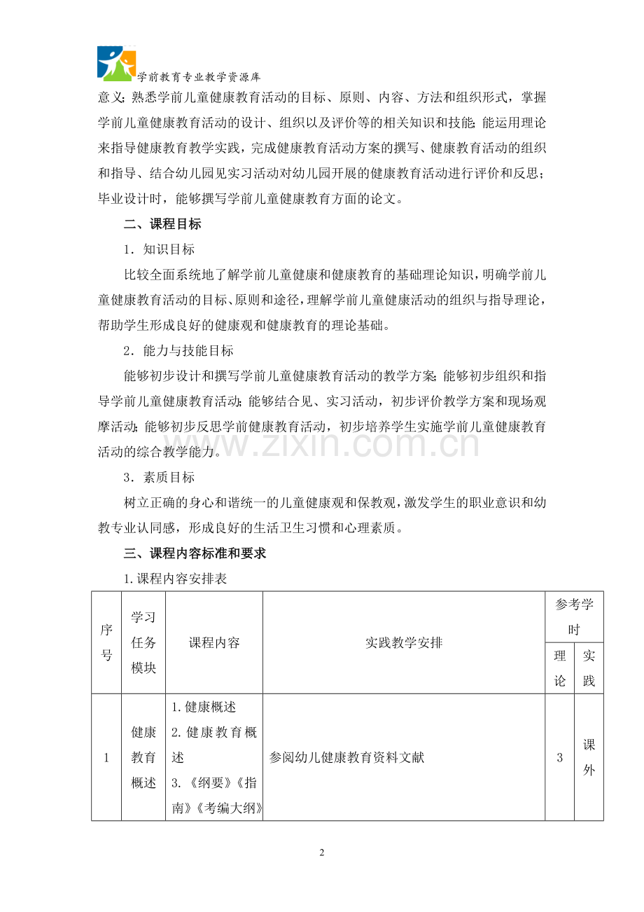 《学前儿童健康教育》课程标准(五专)泉州汇总.doc_第2页