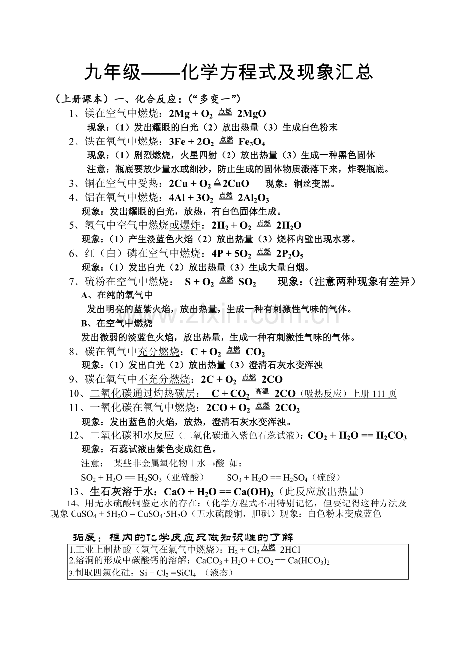 新人教版九年级化学方程式及现象汇总(整理).doc_第1页