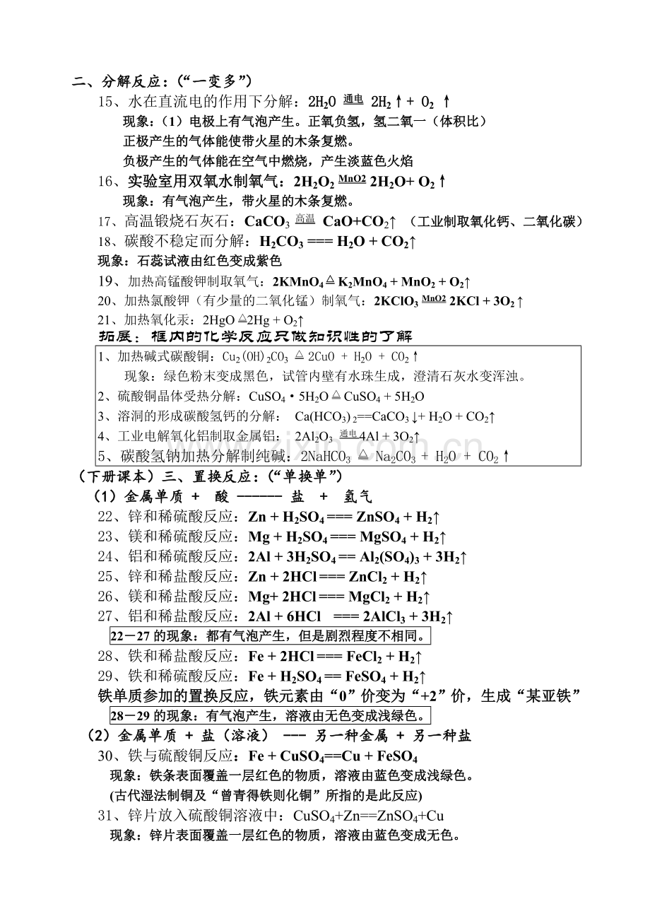 新人教版九年级化学方程式及现象汇总(整理).doc_第2页