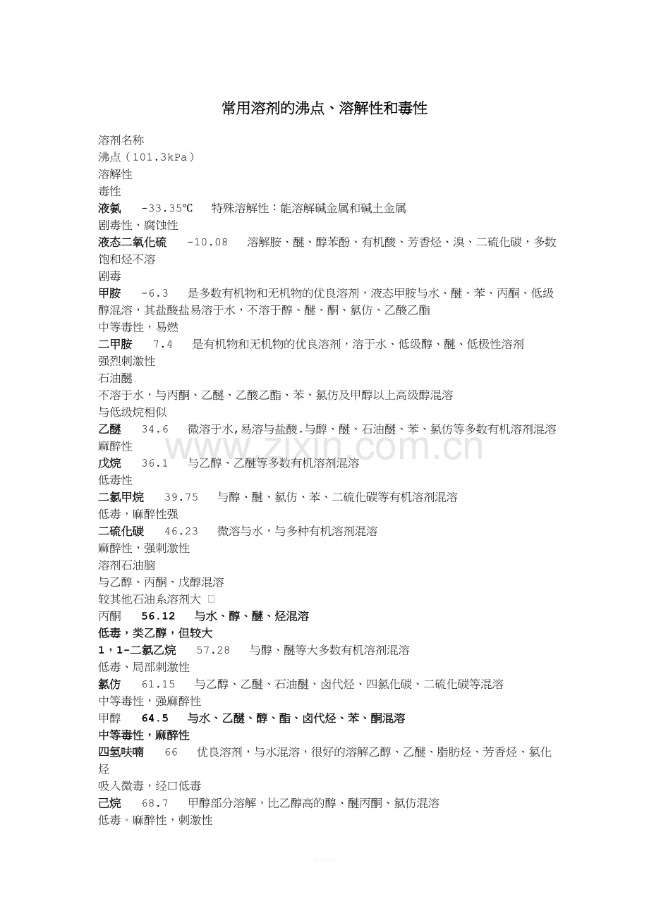 常用溶剂的沸点.doc_第1页
