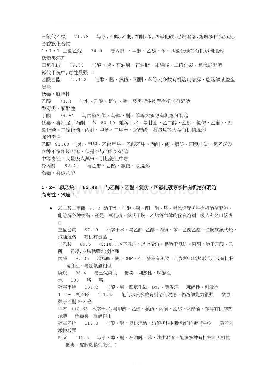 常用溶剂的沸点.doc_第2页