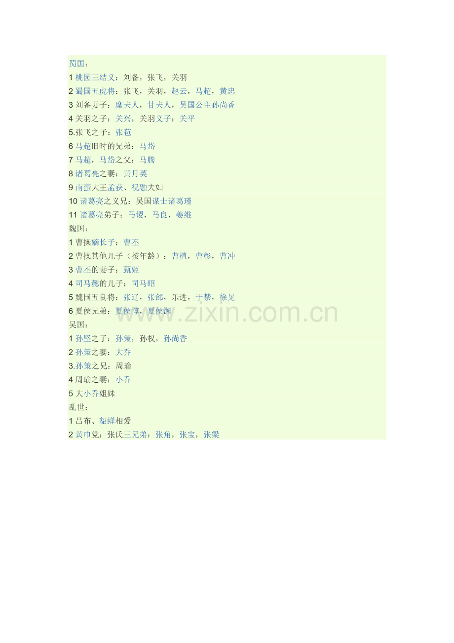 三国演义主要人物关系图(全版).doc_第1页