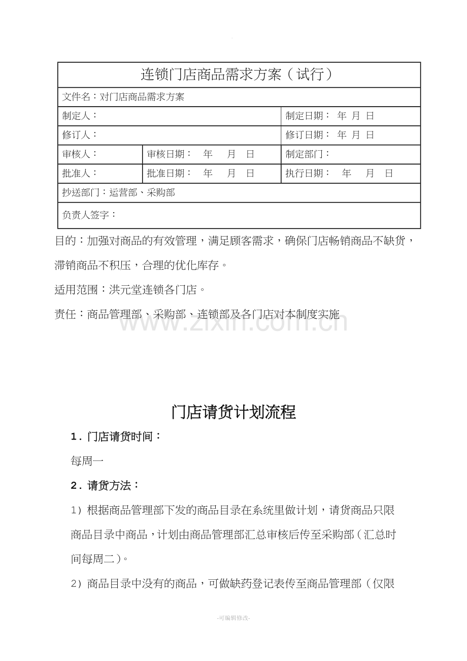 连锁药房门店请货流程.doc_第1页