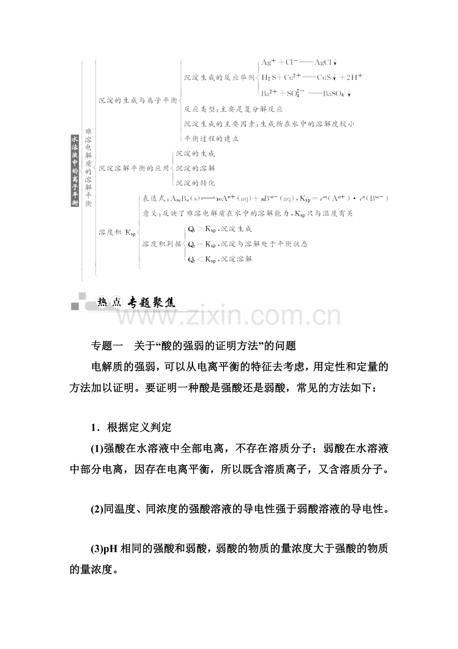 【金版学案】2014-2015学年高中化学人教版选修4第三章水溶液中的离子平衡章末知识整合.doc_第2页
