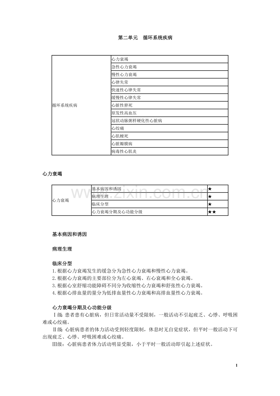 中西医结合内科学汇总汇总.doc_第1页