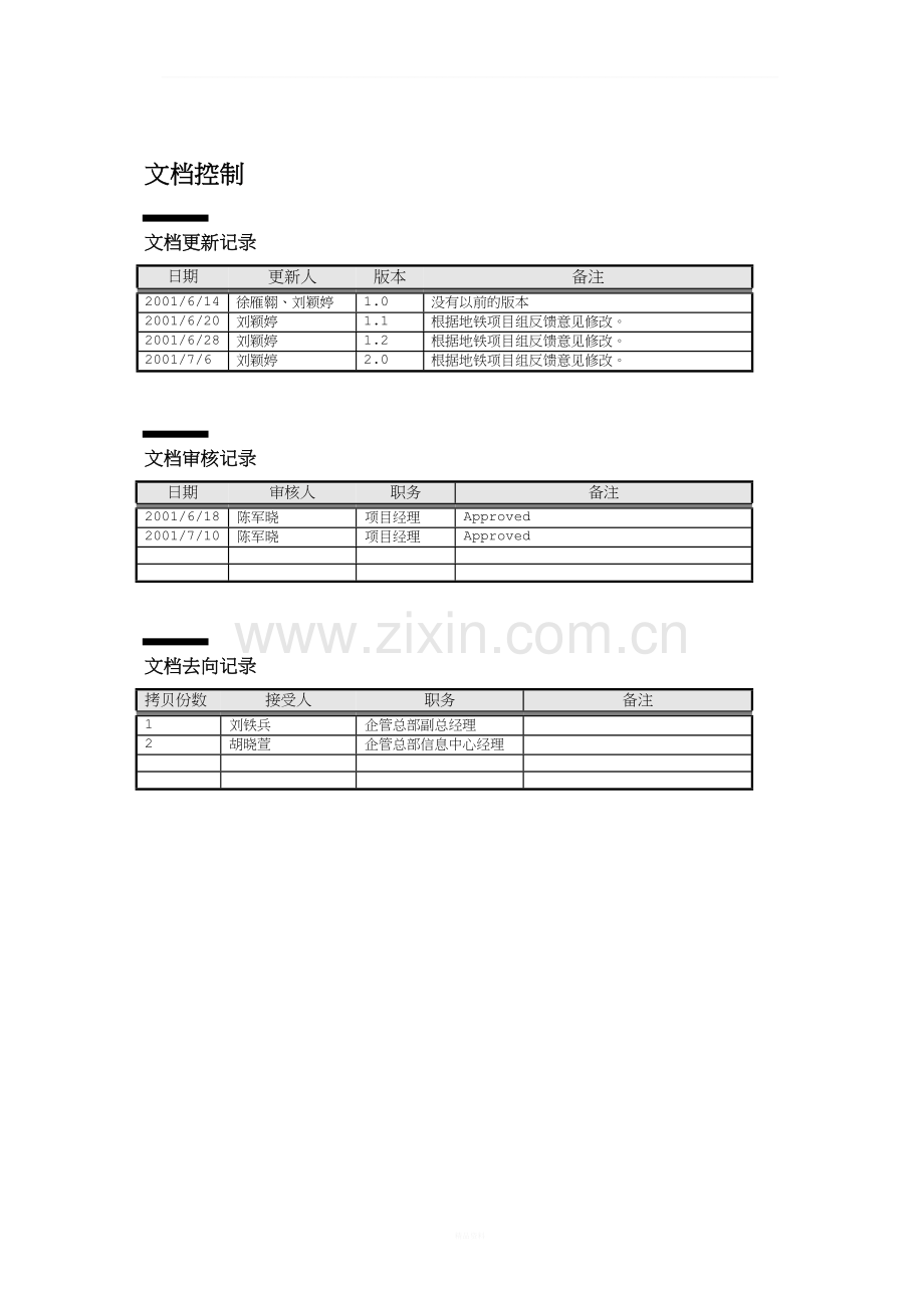 业务流程优化报告-Ver20.doc_第2页