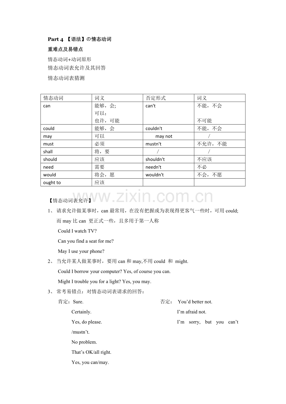 情态动词中考重难点及易错点.doc_第1页