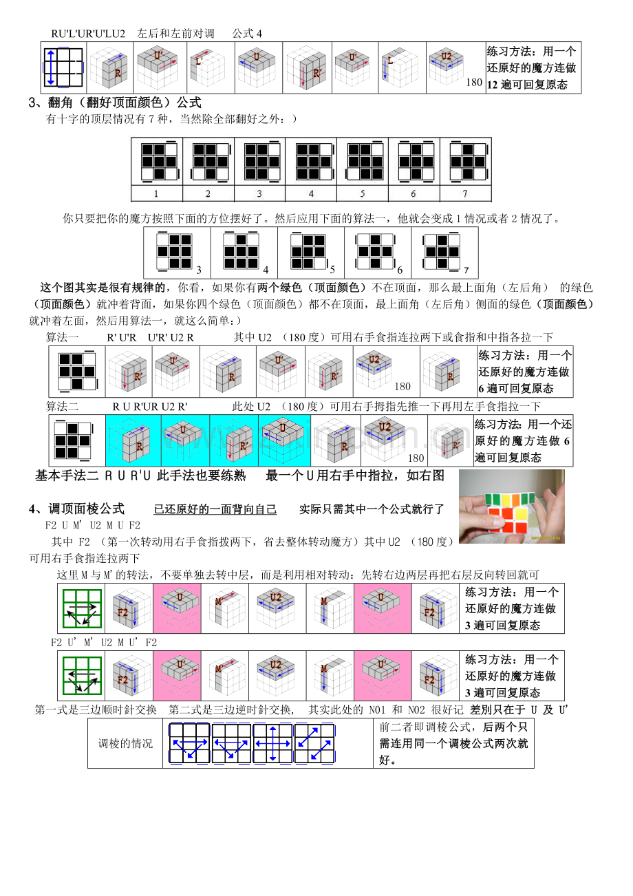 魔方初学用第三层公式图示.doc_第2页