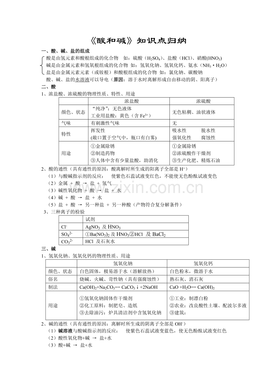 初三化学酸和碱知识点归纳.doc_第1页