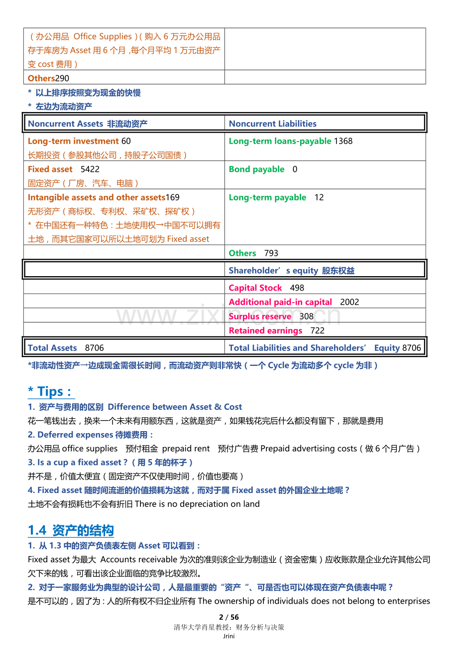 肖星-财务分析与决策课堂笔记.doc_第2页