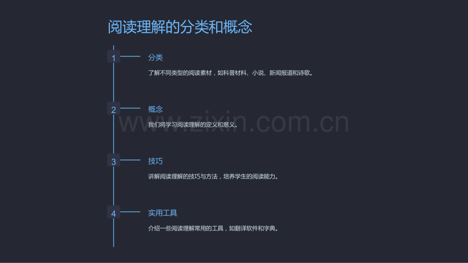 “高中语文阅读理解课件讲解”.ppt_第2页