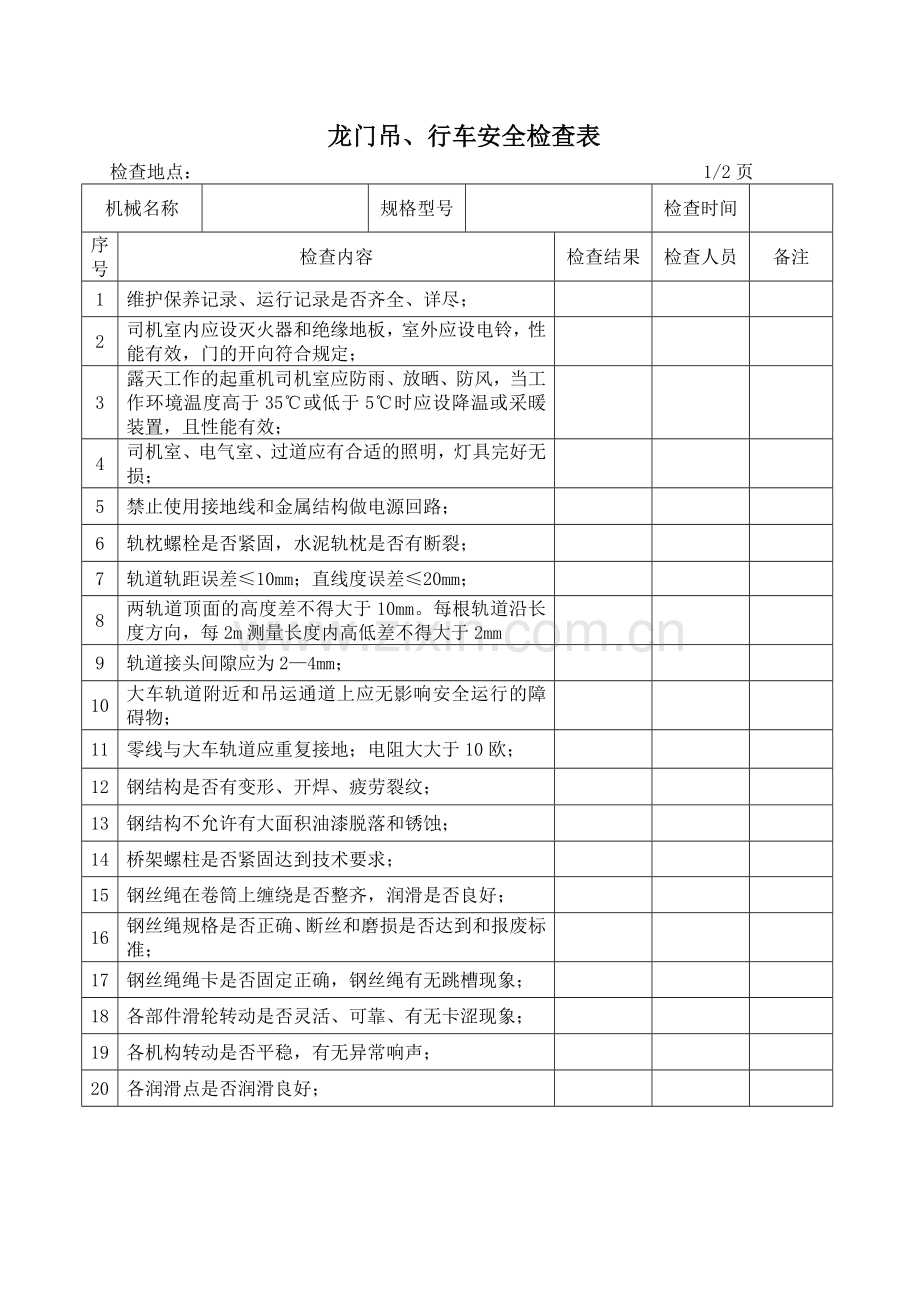 龙门吊、行车安全检查表.doc_第1页