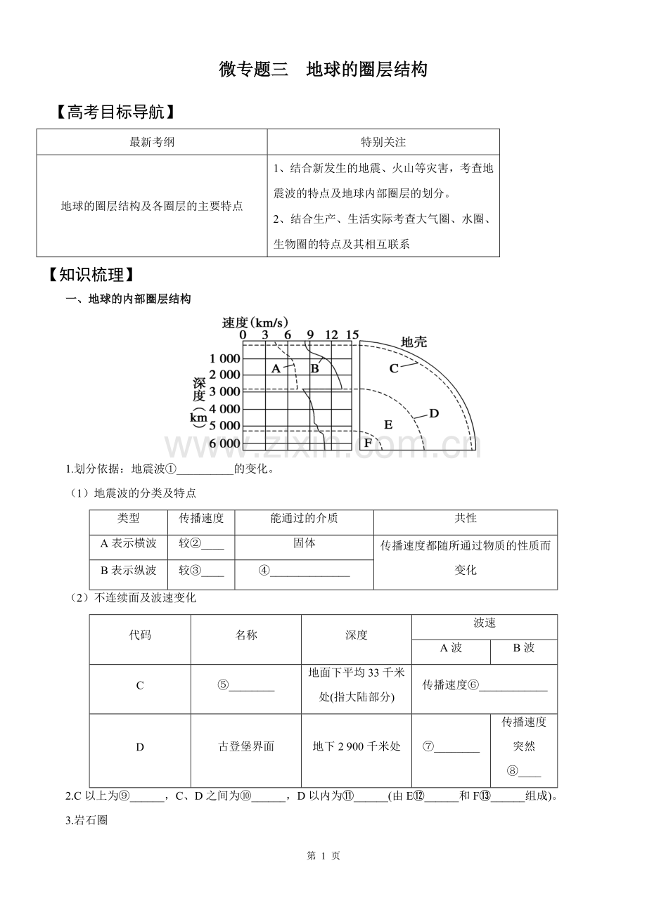 地球的圈层结构-学案.doc_第1页