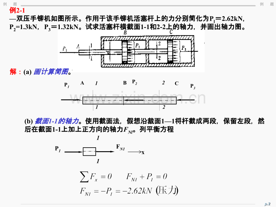 轴向拉伸、压缩与剪切(例题).ppt_第2页