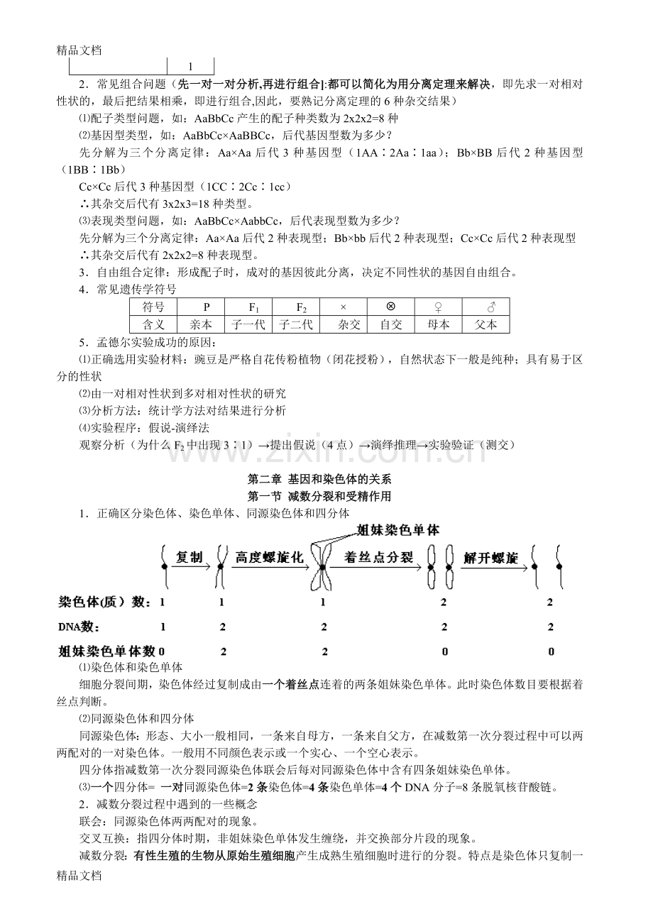 必修2遗传与进化会考必背知识点.doc_第2页