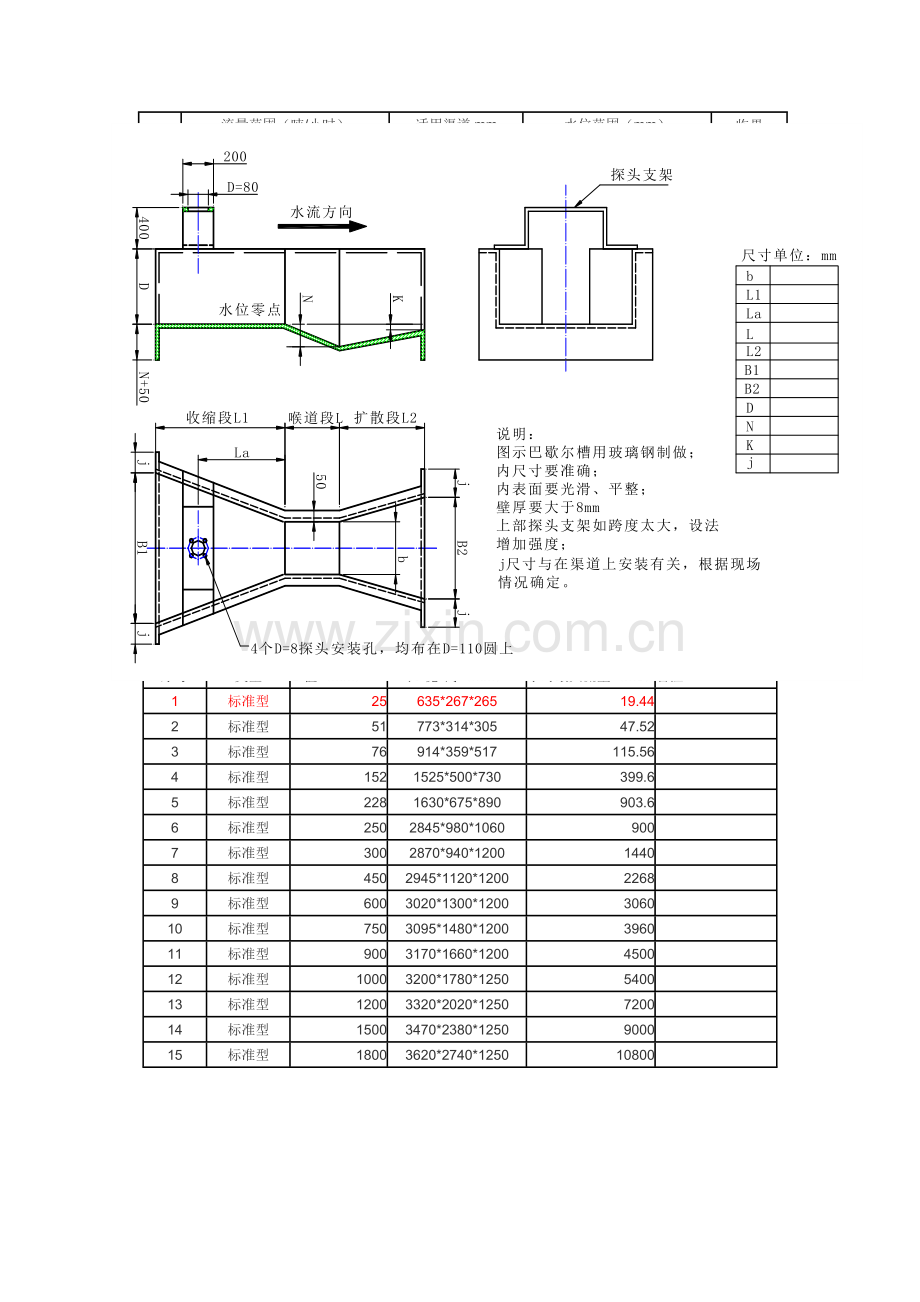 巴谢尔槽全套资料.doc_第2页