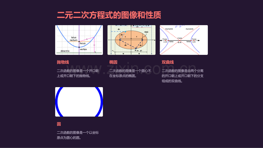 《高中数学辅导课件-解析几何篇》.ppt_第2页