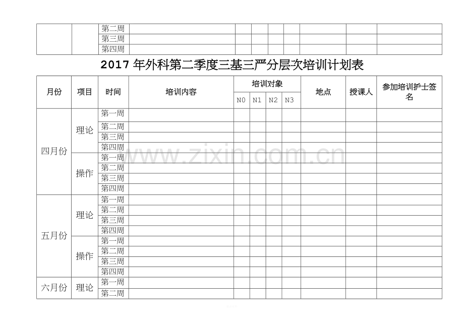 外科三基三严分层培训计划表空表.doc_第2页