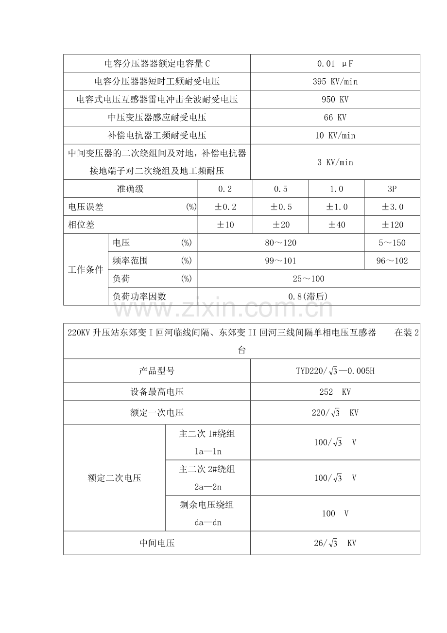 升压站电容式电压互感器检修工艺规程.doc_第2页