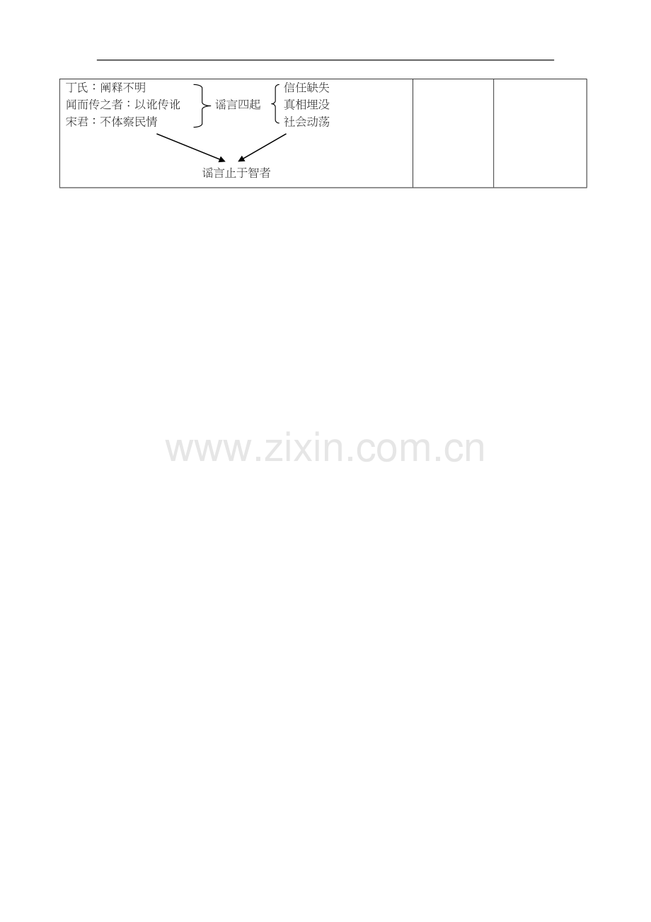 穿井得一人公开课教案.doc_第2页
