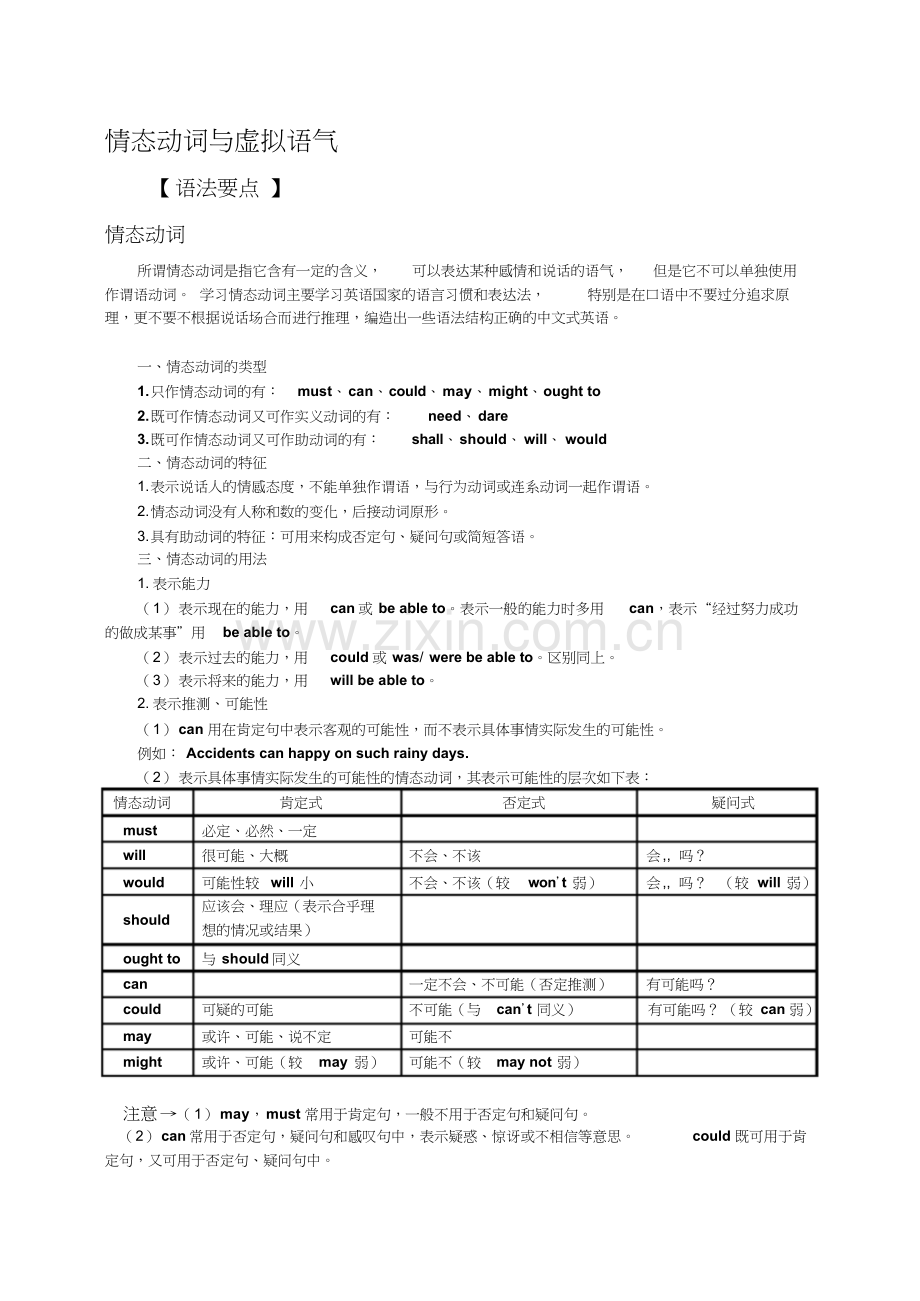 情态动词与虚拟语气.doc_第1页