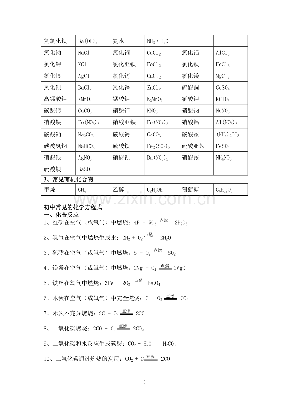 初中常见化合价、化学式、化学方程式.doc_第2页