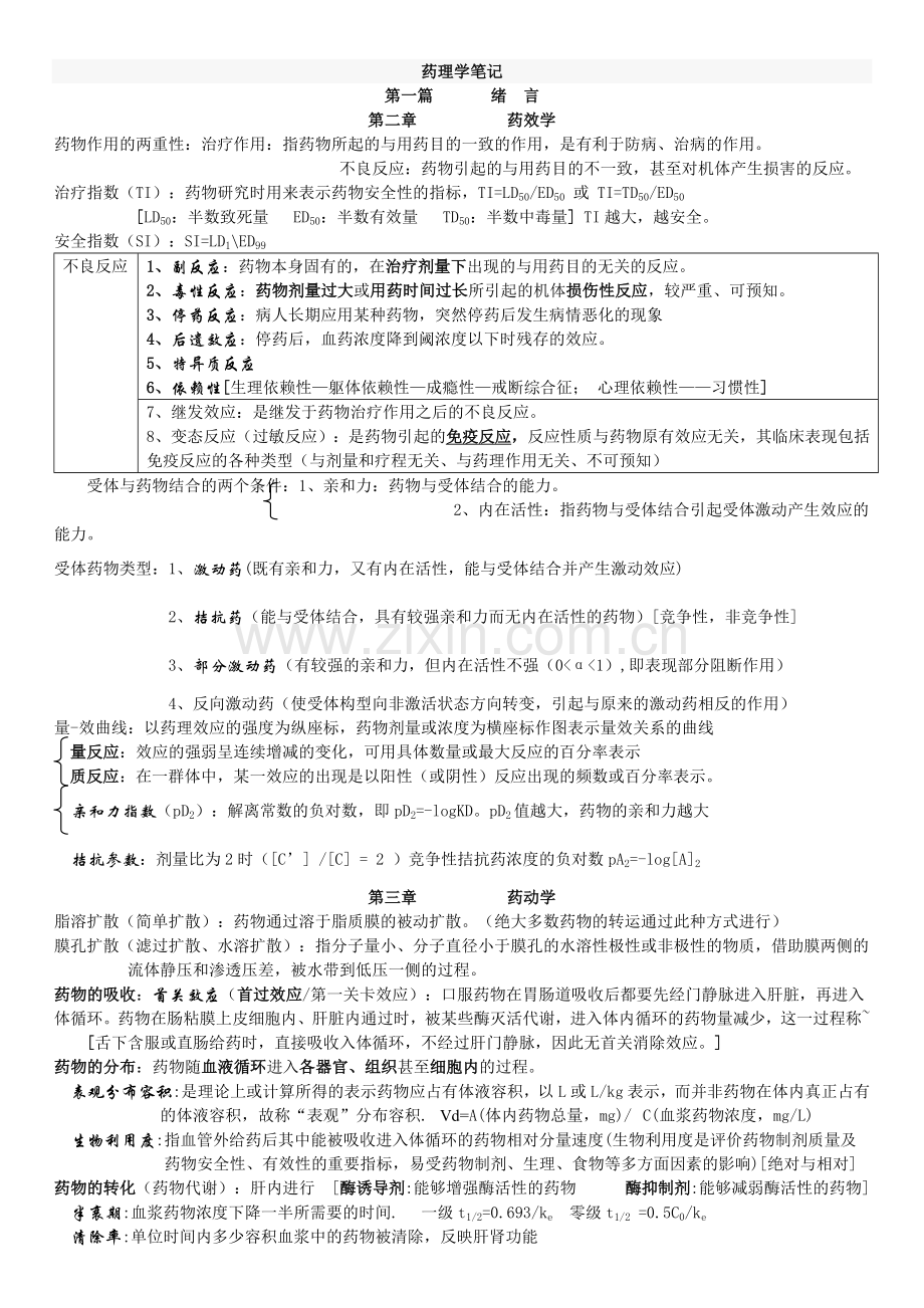 药理学笔记图表解14.doc_第1页